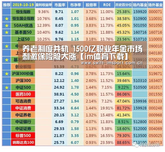 体育博彩